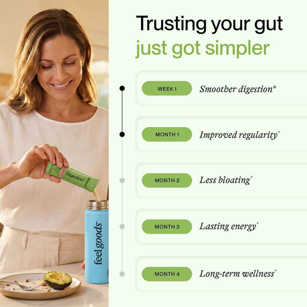 Feel Goods Gut Guardian - Parent