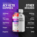 Indelo Fast Ripped ACV Gummies with Vitamin B12 - 300 Gummies - image 7