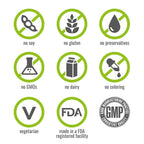 NATURELO Capsules- coq10 Parent