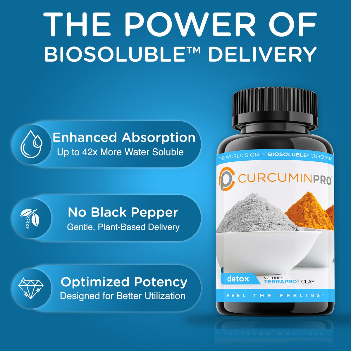 curcuminpro Detox Capsules Organic Turmeric Supplement - 60 Count - image 2