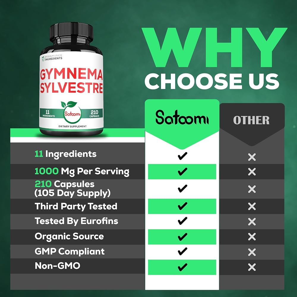 Satoomi Gymnema Sylvestre 1000mg Supplement - 210 Capsules - image 4