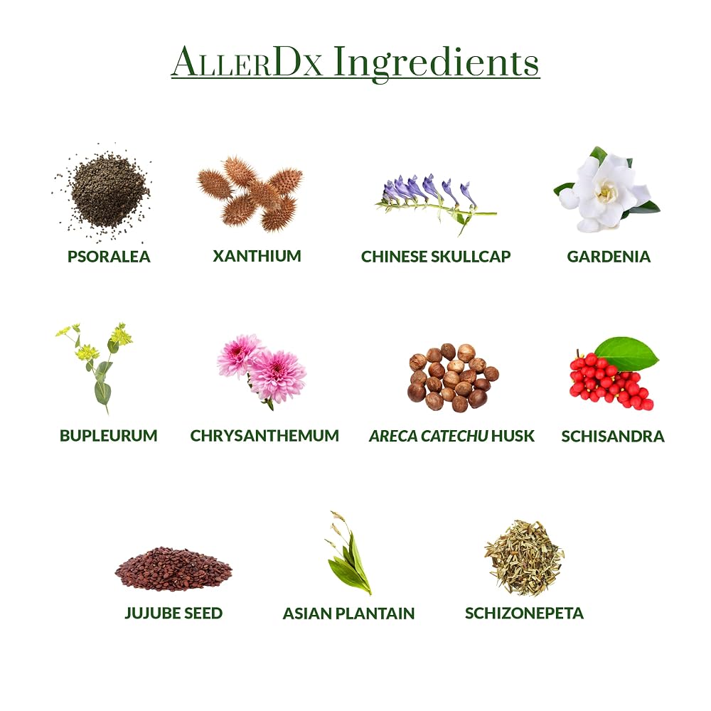 Plantiva AllerDx Natural Herbal Seasonal Support - 60 Capsules - image 4