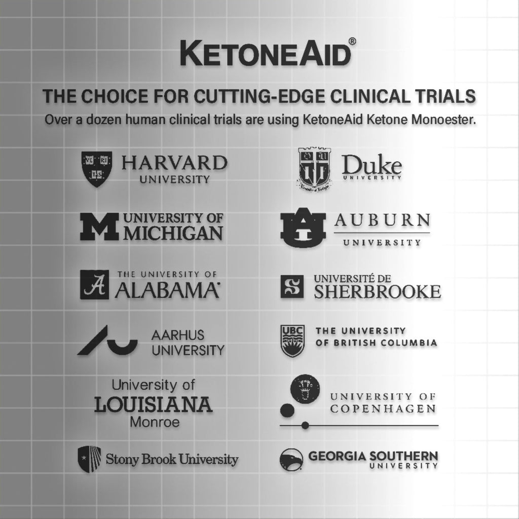 KetoneAid Ke4 Ketone Ester Concentrate