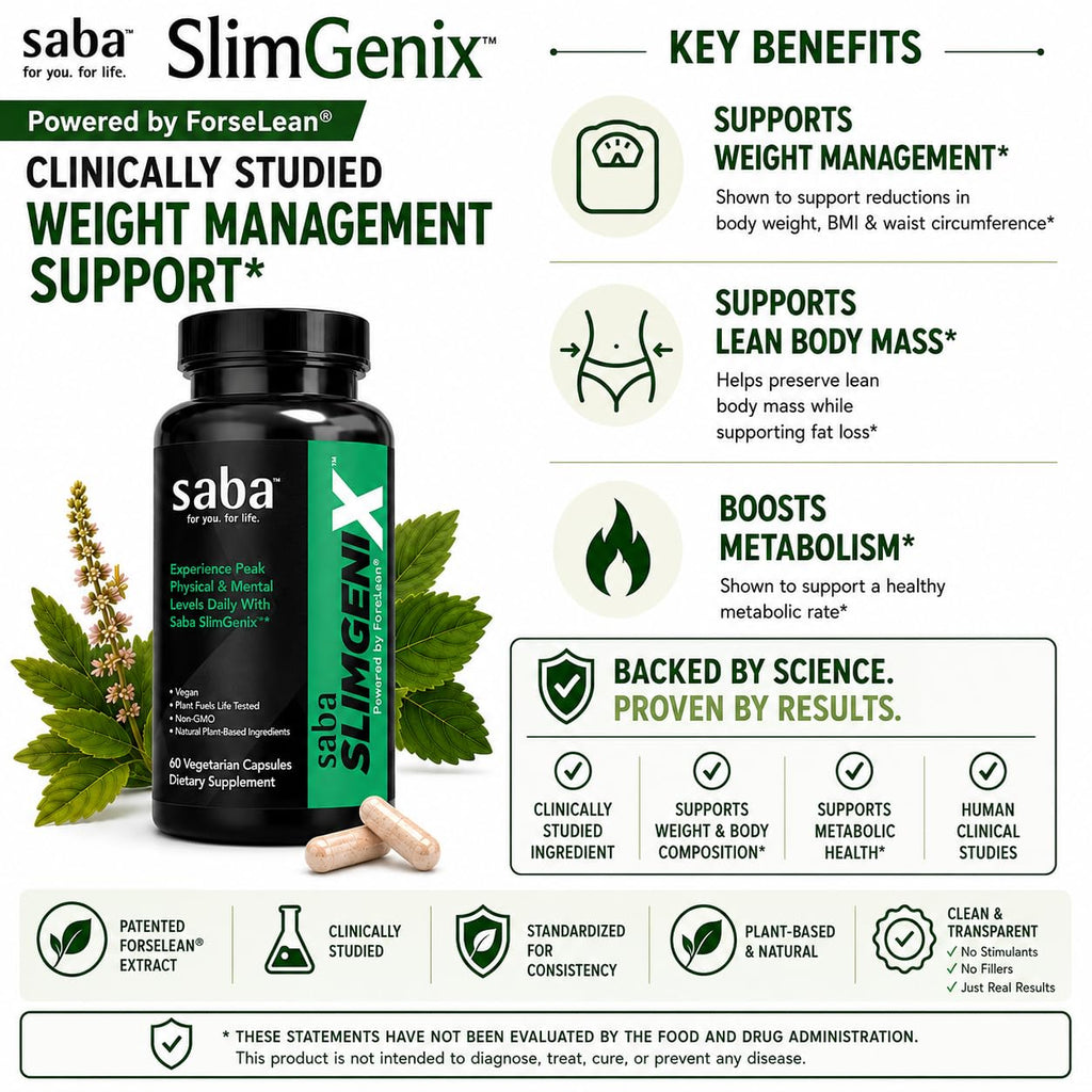 Saba SlimGenix Thermogenic Metabolism Capsules - 60 Count - image 8