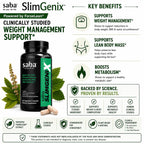 Saba SlimGenix Thermogenic Metabolism Capsules - 60 Count - image 8