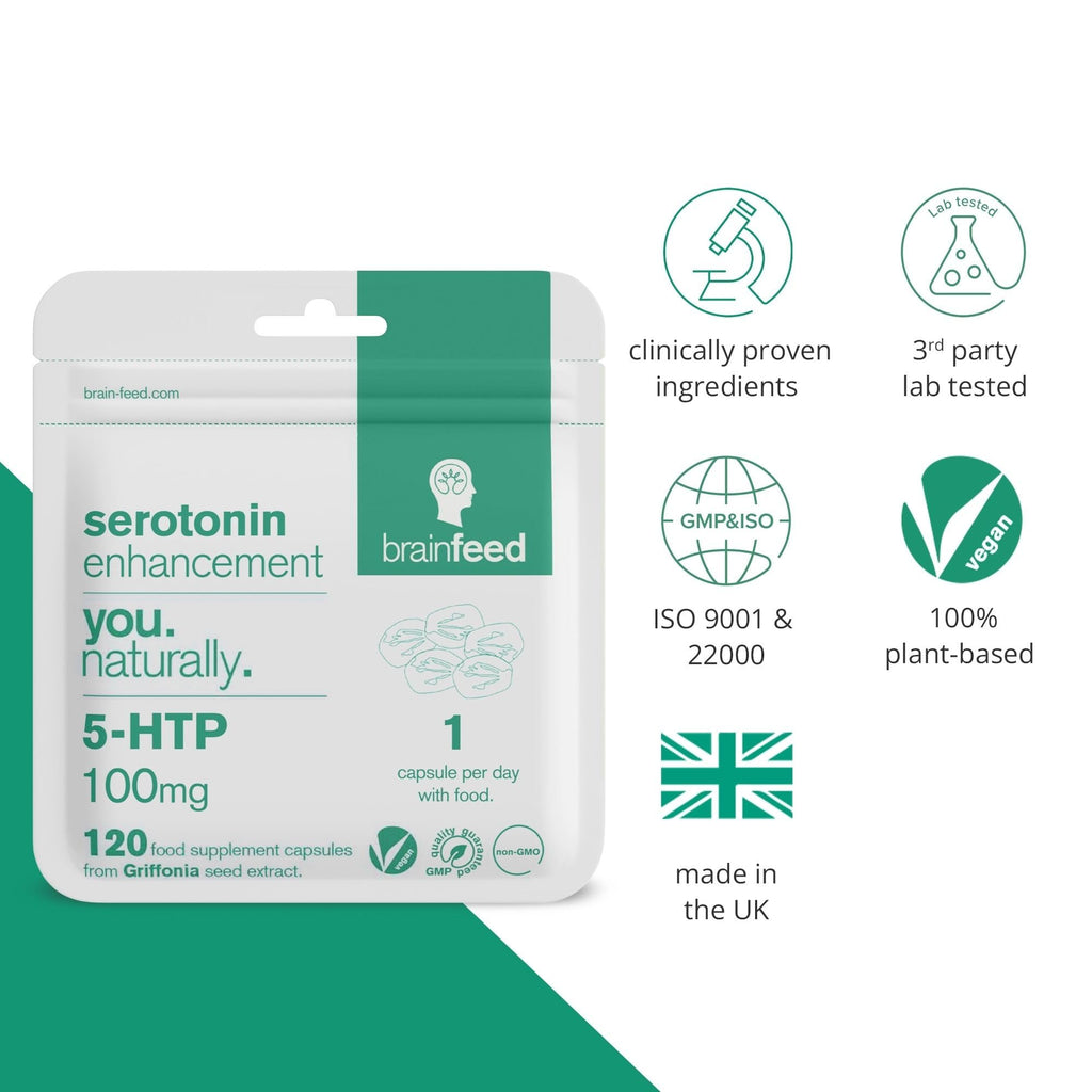 brain feed Serotonin Supplement 5HTP