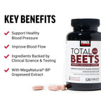 Force Factor Total Beets Blood Pressure Support with Grape Seed