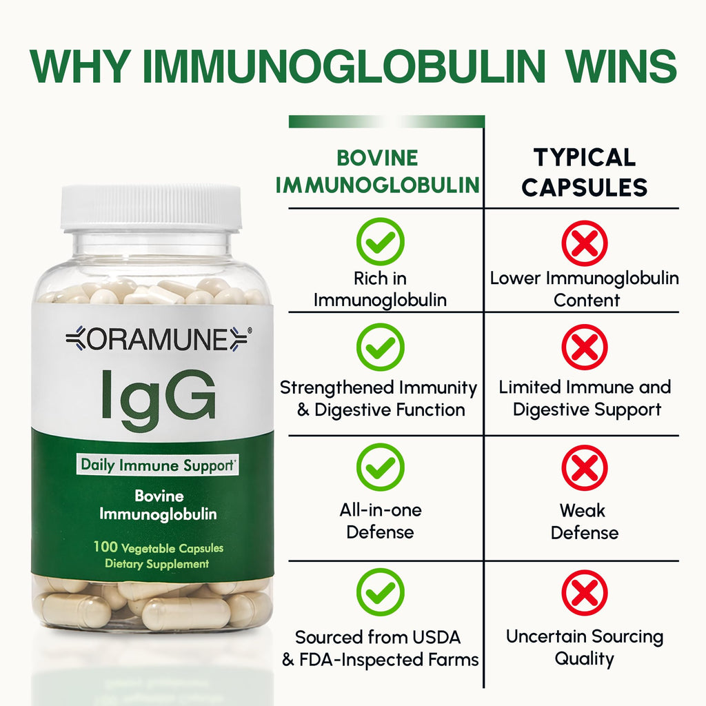Oramune IgG Colostrum Supplement - 100 Capsules - image 5