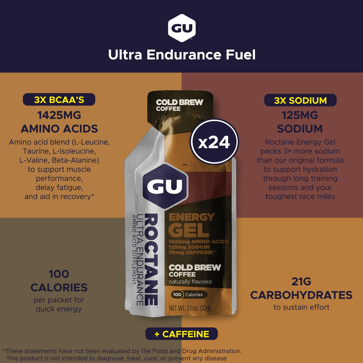 GU Energy Roctane Ultra Endurance Energy Gel - image 2