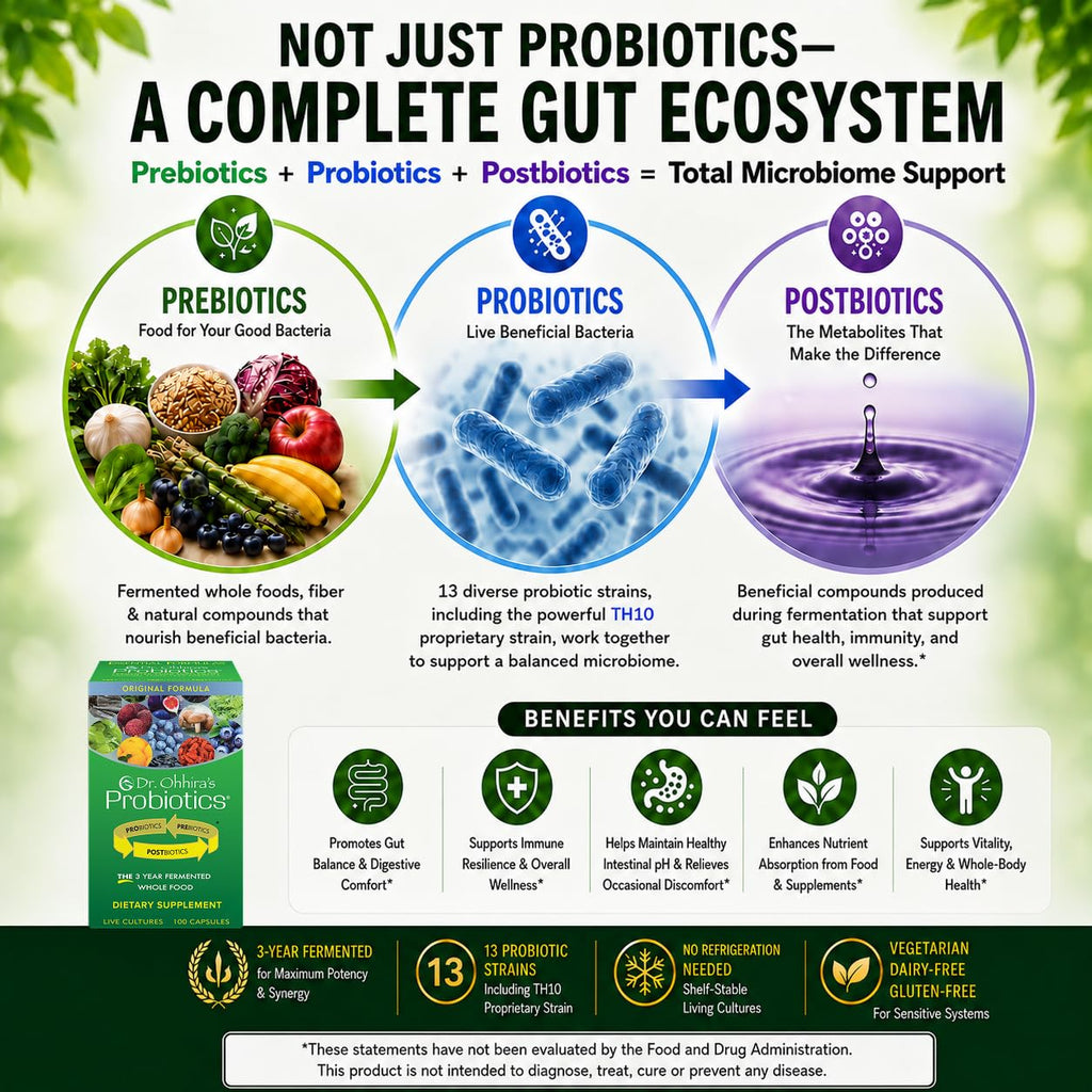 Dr. Ohhira's Probiotics Original Formula - 110 Vegetarian Capsules - image 3