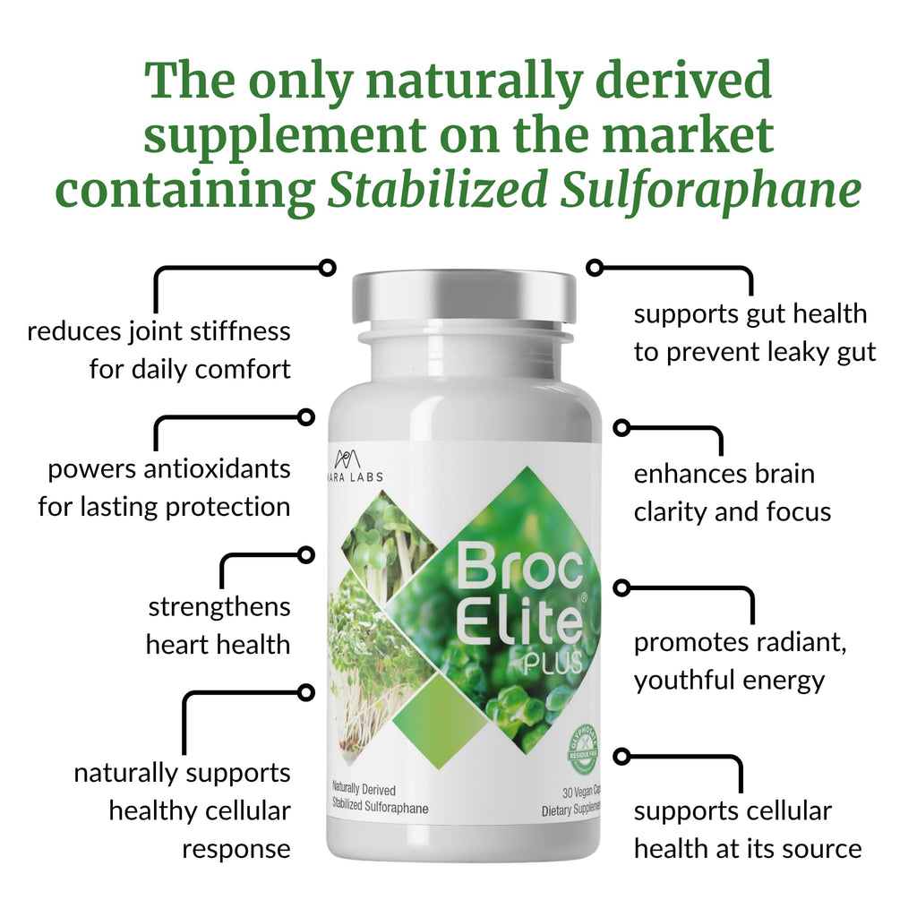BrocElite Plus™ Broccoli Sulforaphane Extract Supplement for Immune