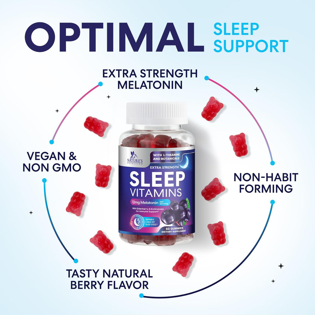 Nature's Nutrition Sleep Gummies 12 mg Melatonin - 60 Gummies - image 7