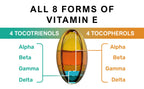 Procapsin Natural Vitamin E Capsules All 8 Forms - 60 Softgels - image 5
