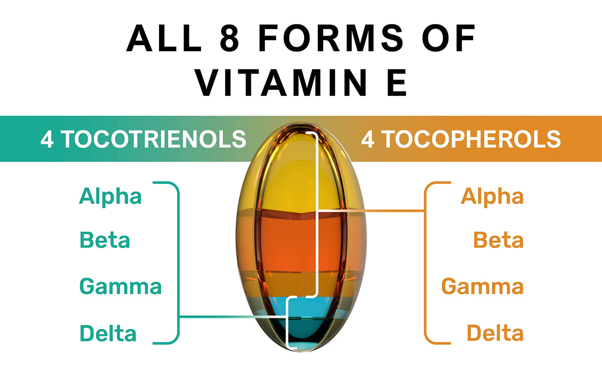 Procapsin Natural Vitamin E Capsules All 8 Forms - 60 Softgels - image 5
