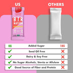 B.T.R. Vegan Keto Superfood Protein Bars