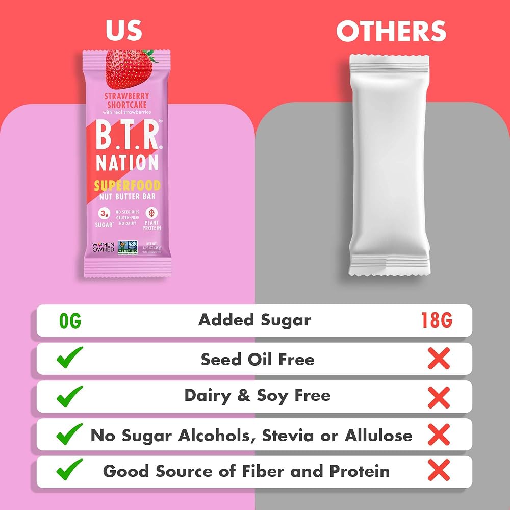 B.T.R. Vegan Keto Superfood Protein Bars