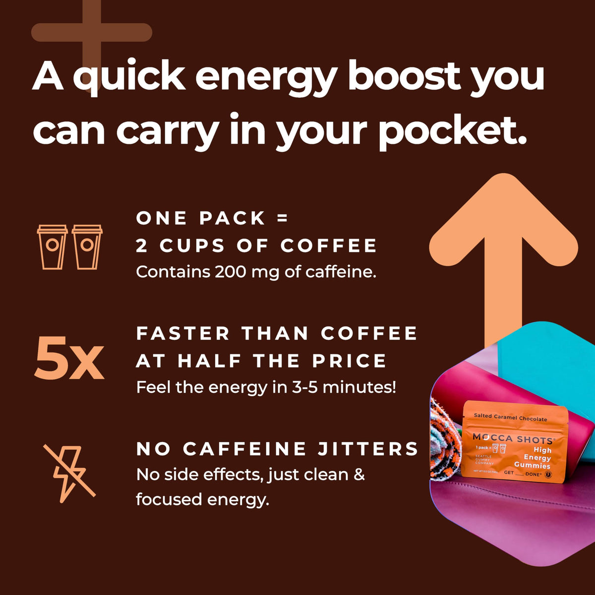 MOCCA SHOTS Caffeine Energy Gummies 200mg - 3-Pack - image 5