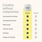 BEAM Creatine Powder