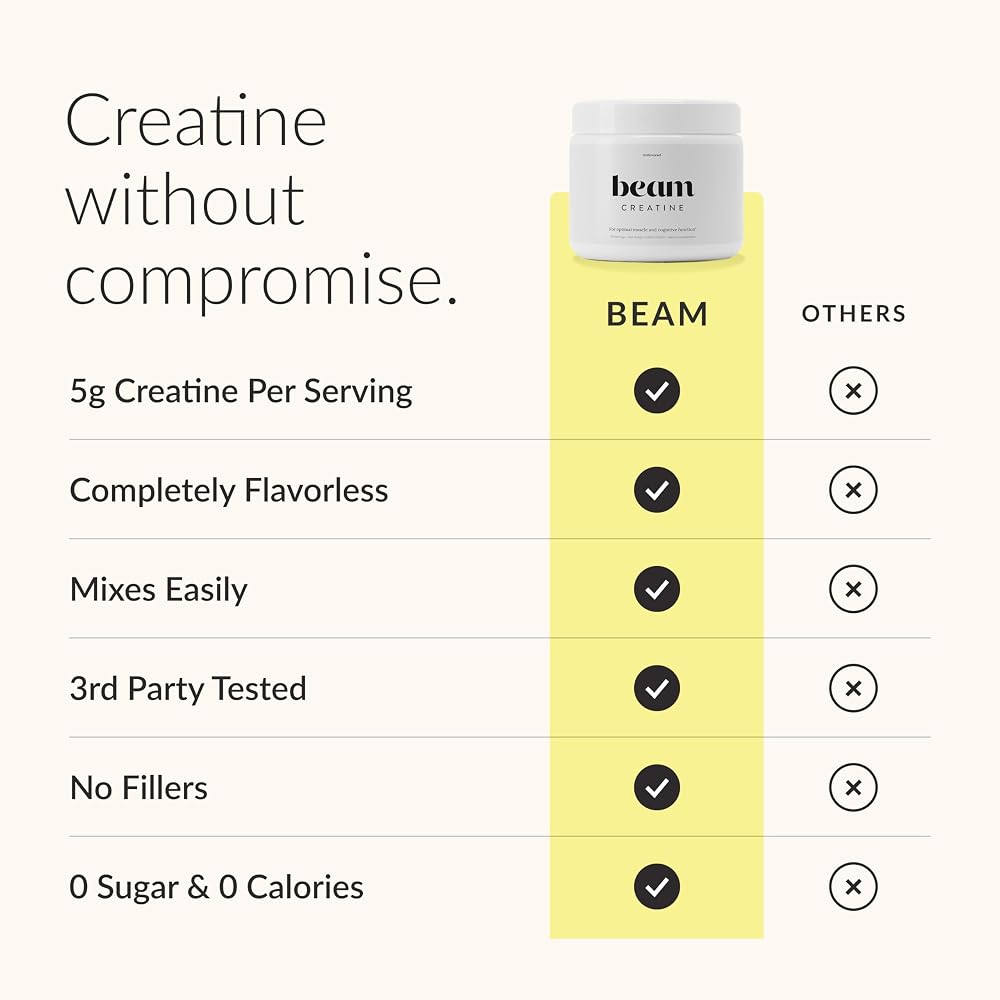 BEAM Creatine Powder