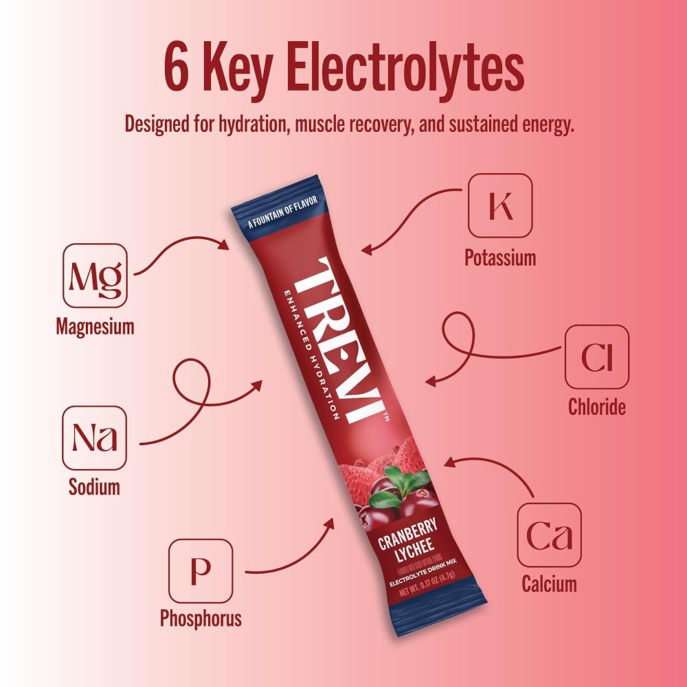 TREVI Electrolytes Powder Packets