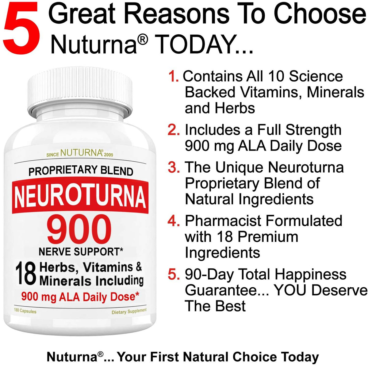 Nuturna Neuroturna Support Supplement 900 mg Alpha Lipoic Acid - 180 Capsules - image 2