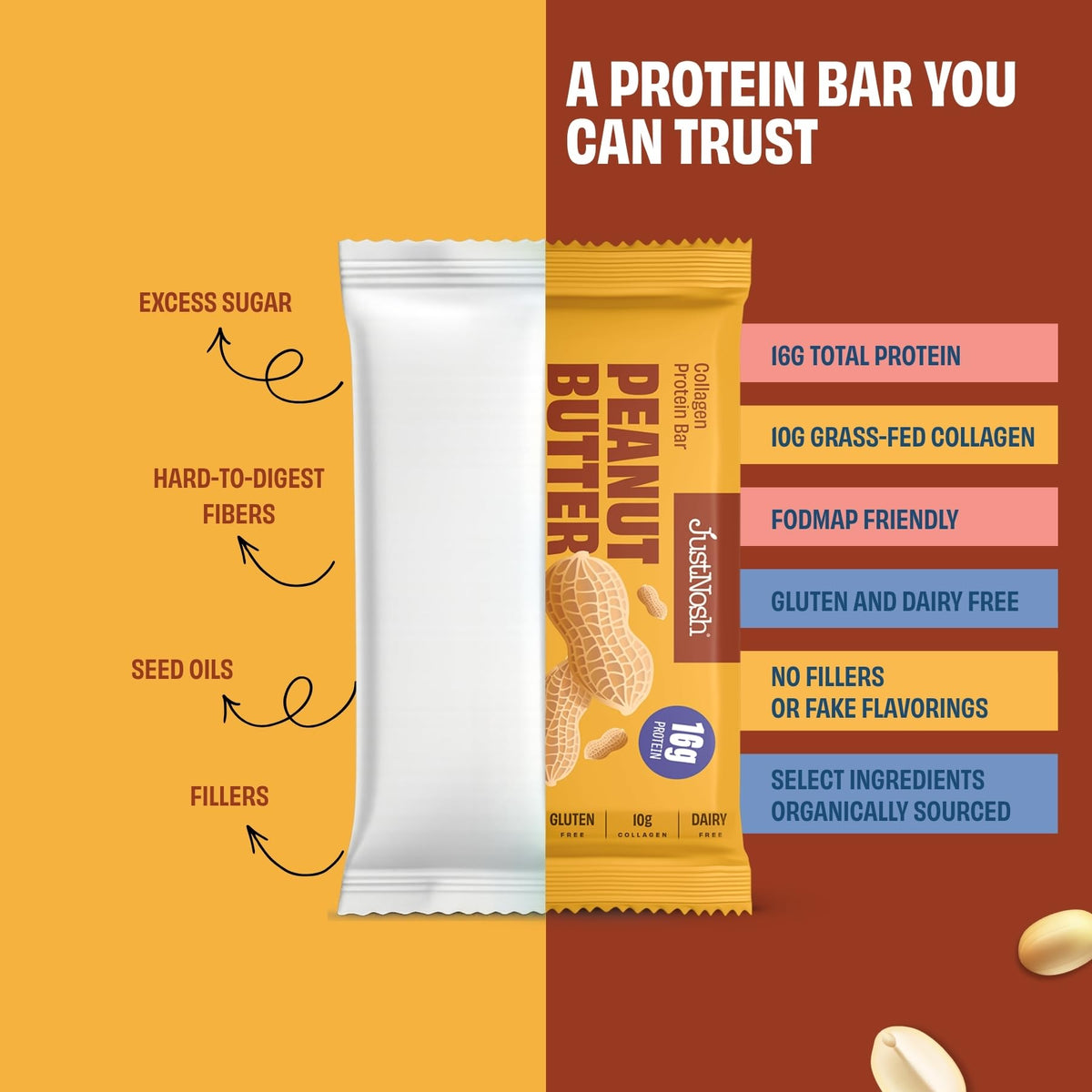 JustNosh Collagen Protein Bars