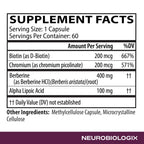 Neurobiologix Berberine Complex, Blood Sugar Support, 60 Capsules - image 4