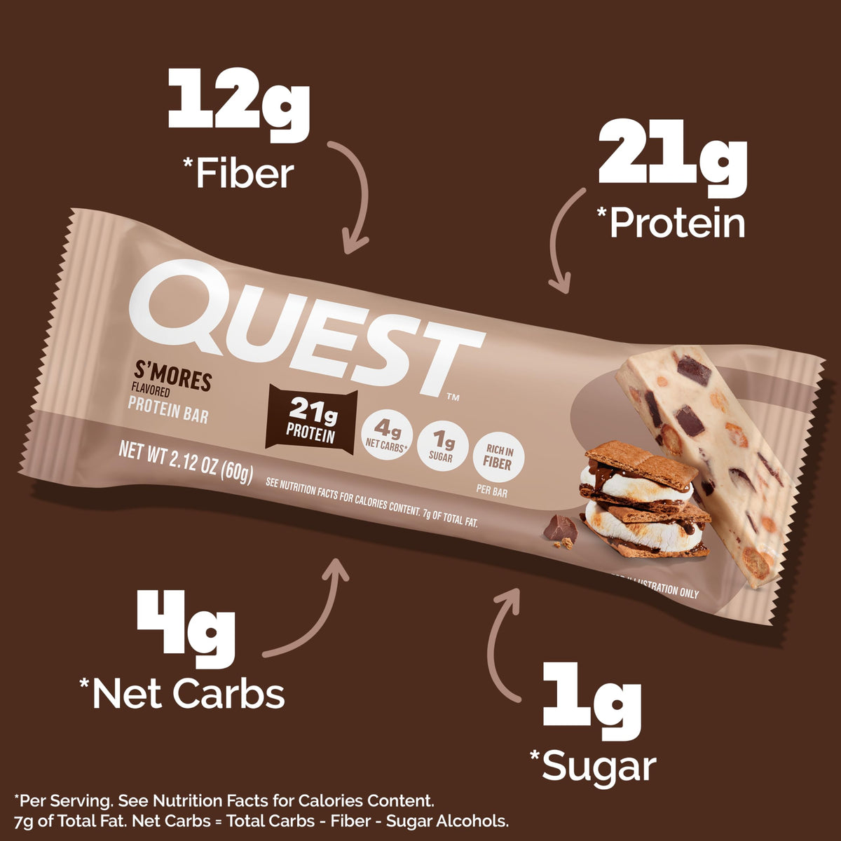 Quest Nutrition Protein Bars