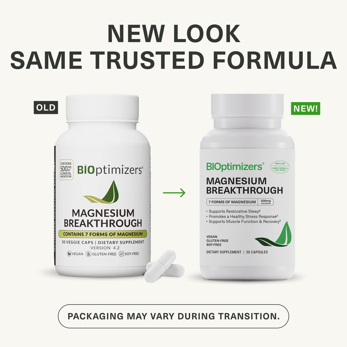 BiOptimizers Magnesium Breakthrough Supplement 4.2 - Has 7 Forms