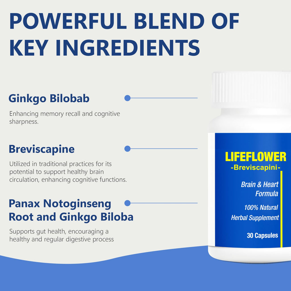 FAR LONG Lifeflower Brain Herbal Supplement - 30 Capsules - image 8