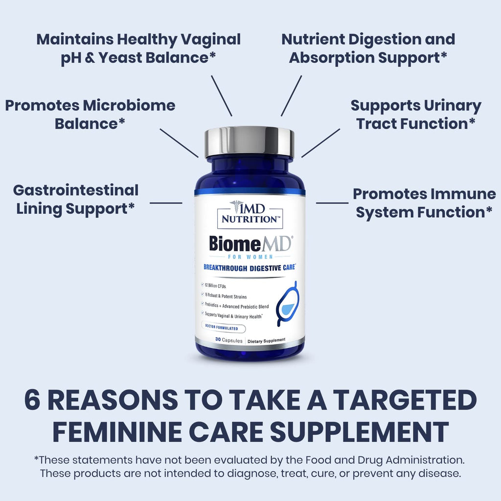 1MD Nutrition BiomeMD Probiotics for Women - 62 Billion CFUs - 60 Capsules - image 4