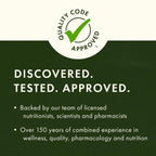 Swanson Chlorophyllin & Mint Breath Freshening - 500 Chewables - image 3