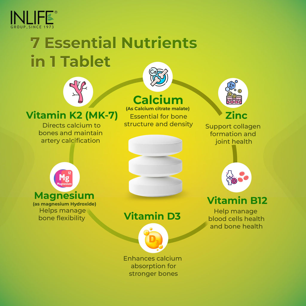 INLIFE Calcium Magnesium Zinc Vitamin D K2 Supplement - 120 Tablets - image 5