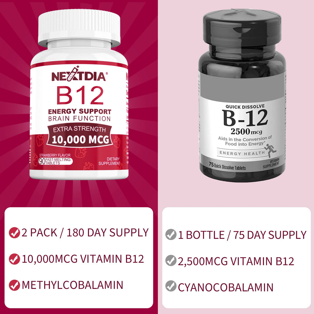 Nextdia Vitamin B12 Sublingual
