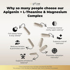 Gflow Vitamins Apigenin Sleep Support with Magnesium Glycinate - 90 Capsules - image 4