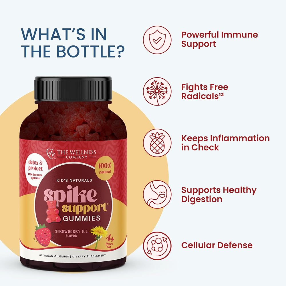 The Wellness Company Kids Spike Gummies