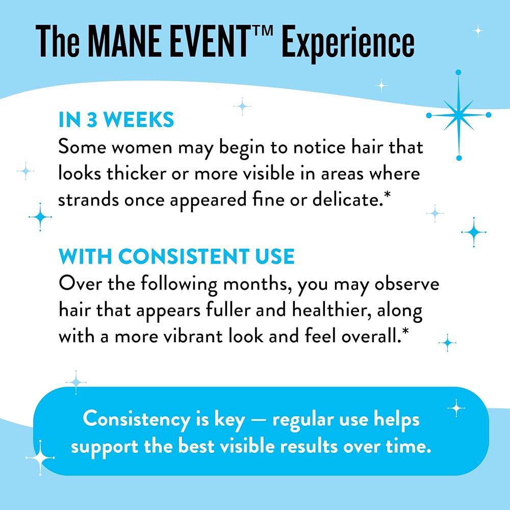 Legendairy Milk Mane Event™ Hair Growth Vitamins for Women - Biotin
