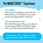 Legendairy Milk Mane Event™ Hair Growth Vitamins for Women - Biotin