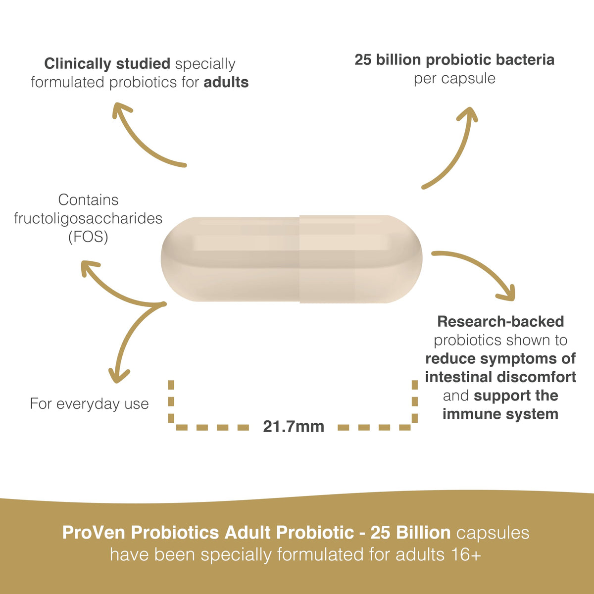 Pro-Ven Daily Probiotic 25 Billion CFU Digestive Support - 30 Capsules - image 4