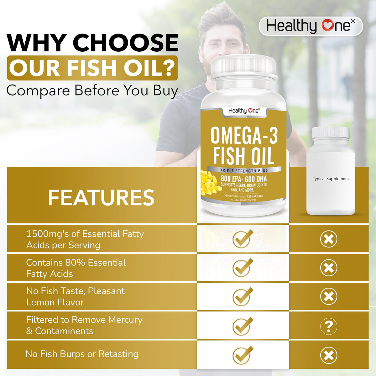 Healthy One Omega 3-1400mg EPA & DHA - 2000mgs Triple Distilled Fish