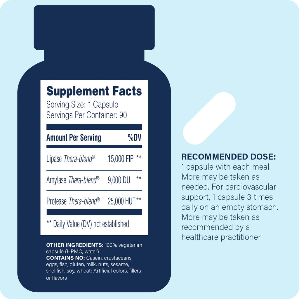 Enzyme Science Lypo Optimize Digestive Enzyme - 90 Capsules - image 2