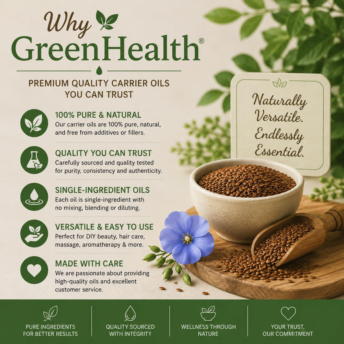 GreenHealth Flax Seed Carrier Oil - 16 fl oz - image 9