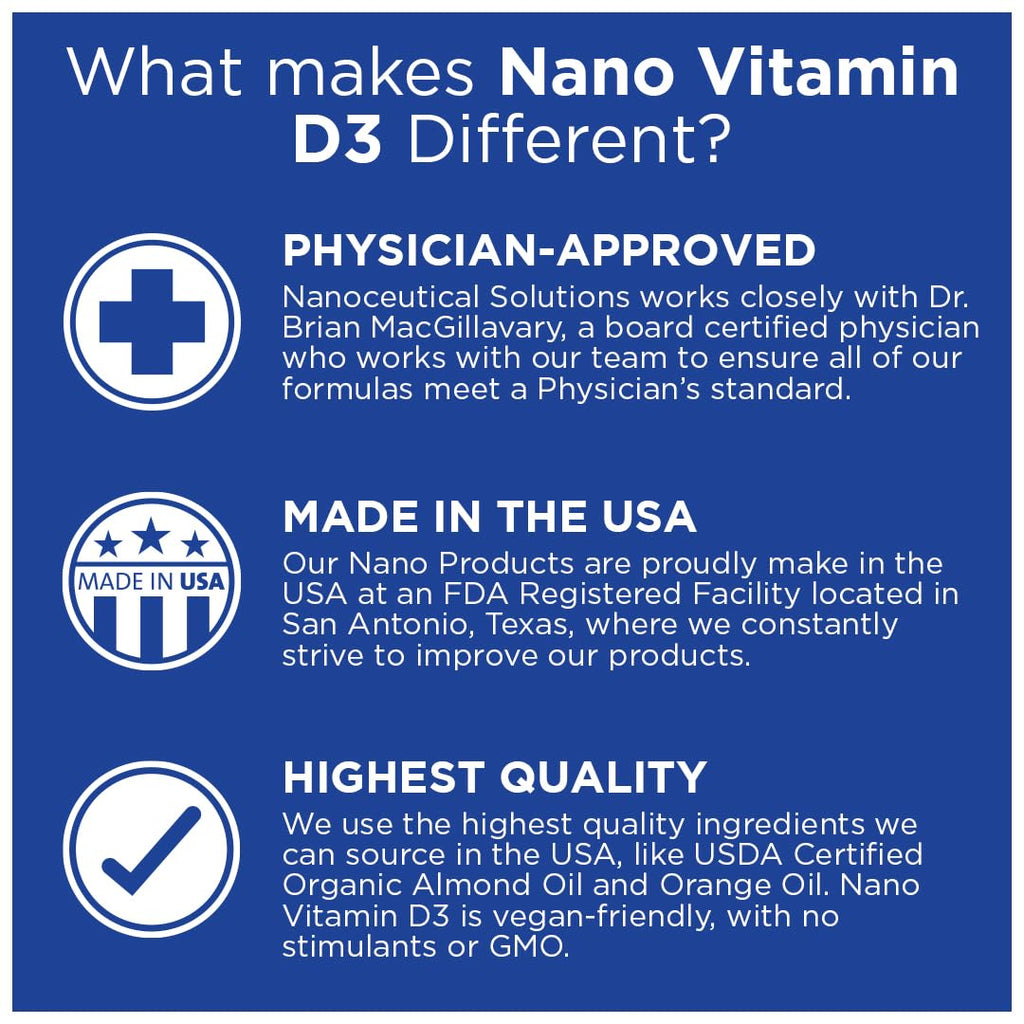 Nanoceutical Solutions Nano Vitamin D3 5000 IU Liquid Drops - 30 ml - image 3