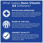 Nanoceutical Solutions Nano Vitamin D3 5000 IU Liquid Drops - 30 ml - image 3