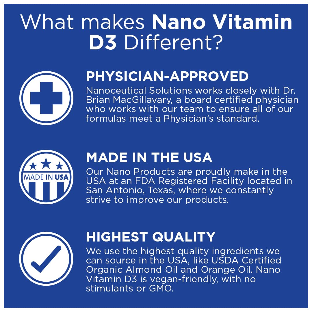 Nanoceutical Solutions Nano Vitamin D3 5000 IU Liquid Drops - 30 ml - image 3