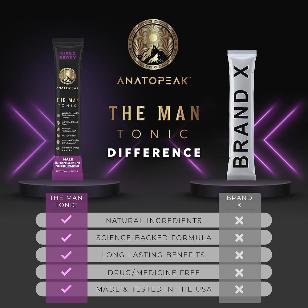 ANATOPEAK Male Enhancing Supplement Powder - 12 Sticks - image 6