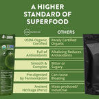 MRM Organic Fermented Cacao Powder - 8.5 oz - image 7