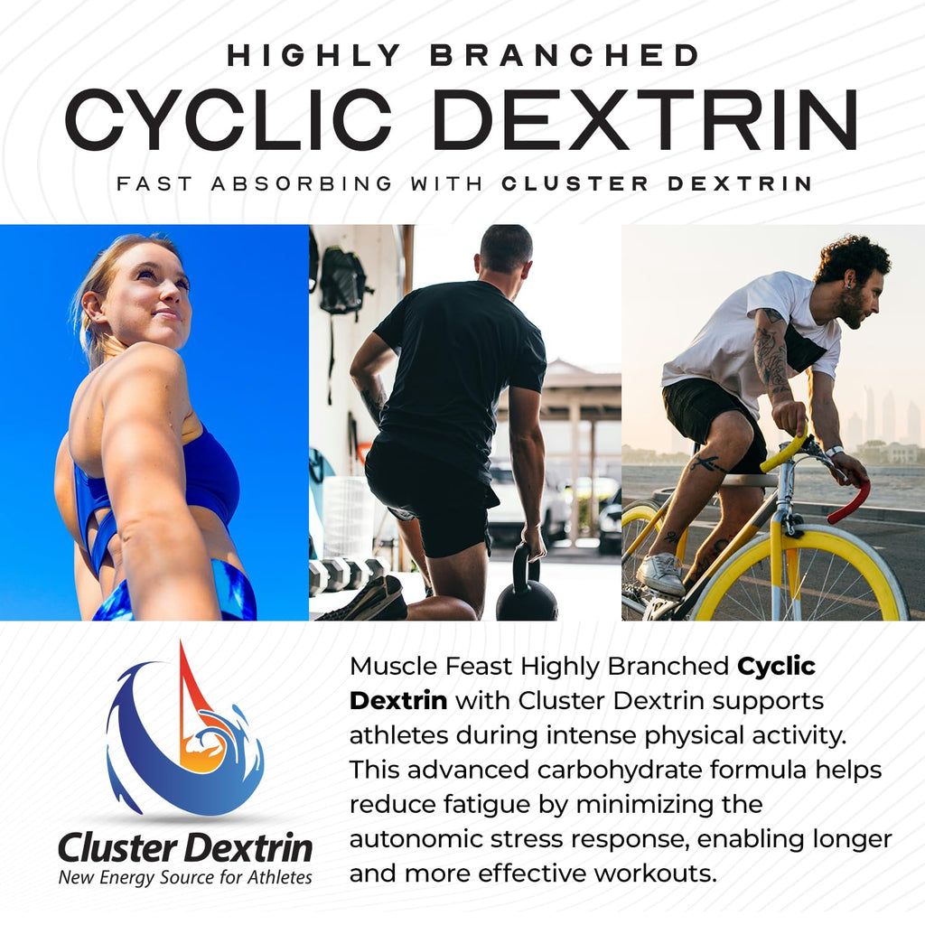 Muscle Feast Highly Branched Cyclic Dextrin Powder - 5 lbs - image 2
