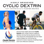 Muscle Feast Highly Branched Cyclic Dextrin Powder - 5 lbs - image 2