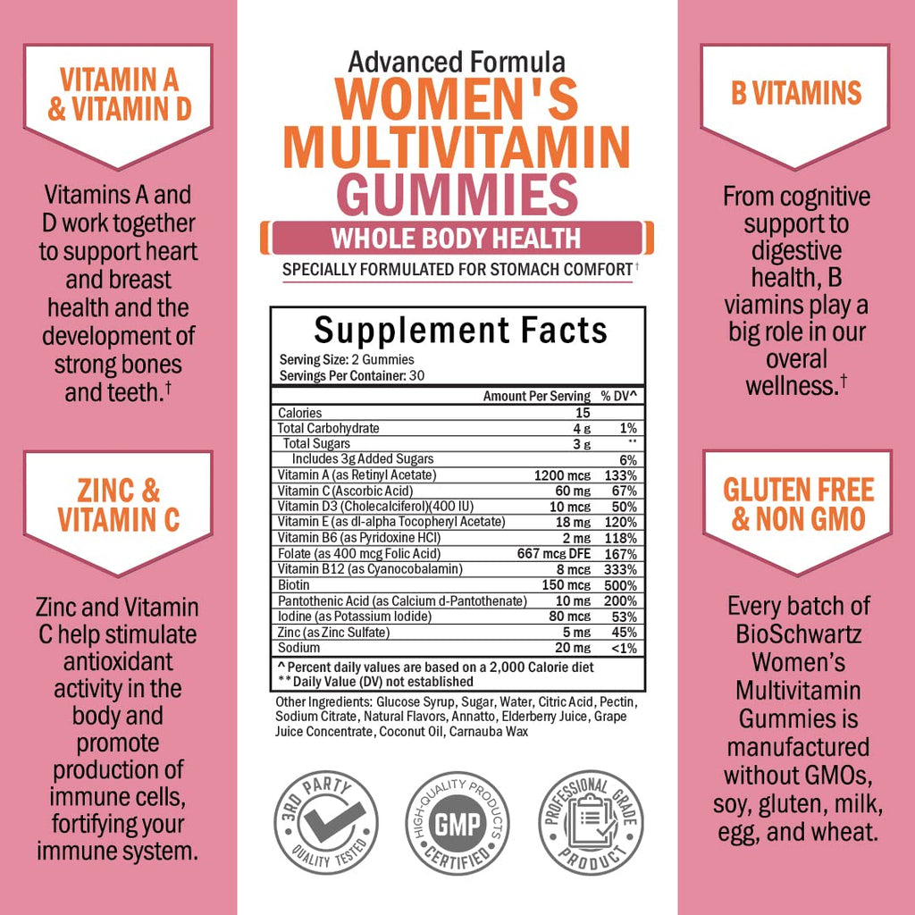 BioSchwartz Multivitamin for Women with Vitamin D3 - Multivitamins